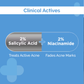 The Derma Co Sali-Cinamide Anti-Acne Face Serum With 2% Salicylic Acid & 5% Niacinamide