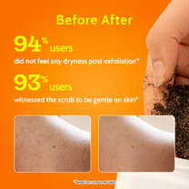 Chemist at Play Exfoliating Natural AHAs Body Scrub For Removing Tan & Dead Skin Cells-Coffee Body Scrubs