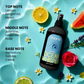 Rivona Naturals Ocean Whisper - Aquatic And Fresh Perfume Body Mist For Long Lasting Fragrance