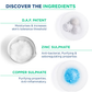 Bioderma Sebium Gel Moussant Purifying Cleansing Foaming Gel