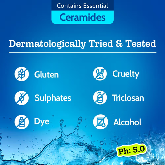 Chemist at Play 5% AHA Underarm Roll On Lactic Acid for Dark & Pigmented Skin - Fragrance Free