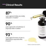 Minimalist Retinol 0.3% Face Serum