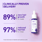 Plum Rosemary & 3% Redensyl Hair Growth Serum