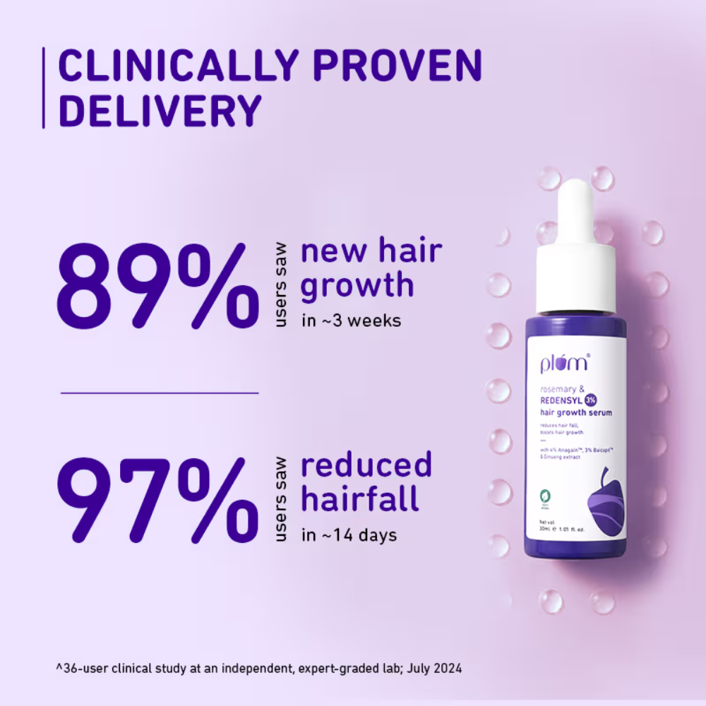 Plum Rosemary & 3% Redensyl Hair Growth Serum