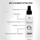 Daily Life Forever52 Makeup Setting Spray Mist & Fix - MSM001