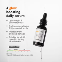 Minimalist 10% Vitamin C Serum For Face For Glowing Skin For Beginners