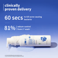 Plum 1% Salicylic Acid & Blueberry Clearly Gentle Gel Face Wash, For Acne Prone & Oily Skin