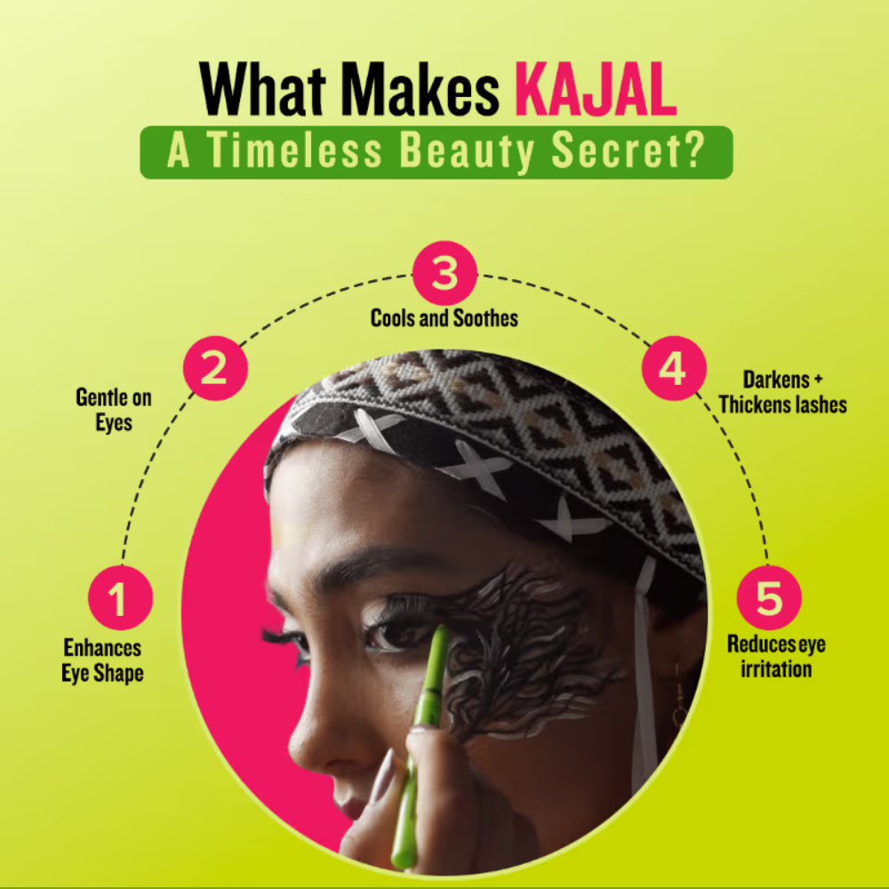 Daily Life Forever52 Amazonic Extra Lasting Kajal G101 Black