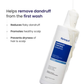 Re'equil Dandruff Control Shampoo