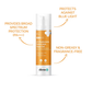 The Derma Co 1% Hyaluronic Sunscreen Aqua Ultra Light Gel (Pack of 2) - In-Vivo tested
