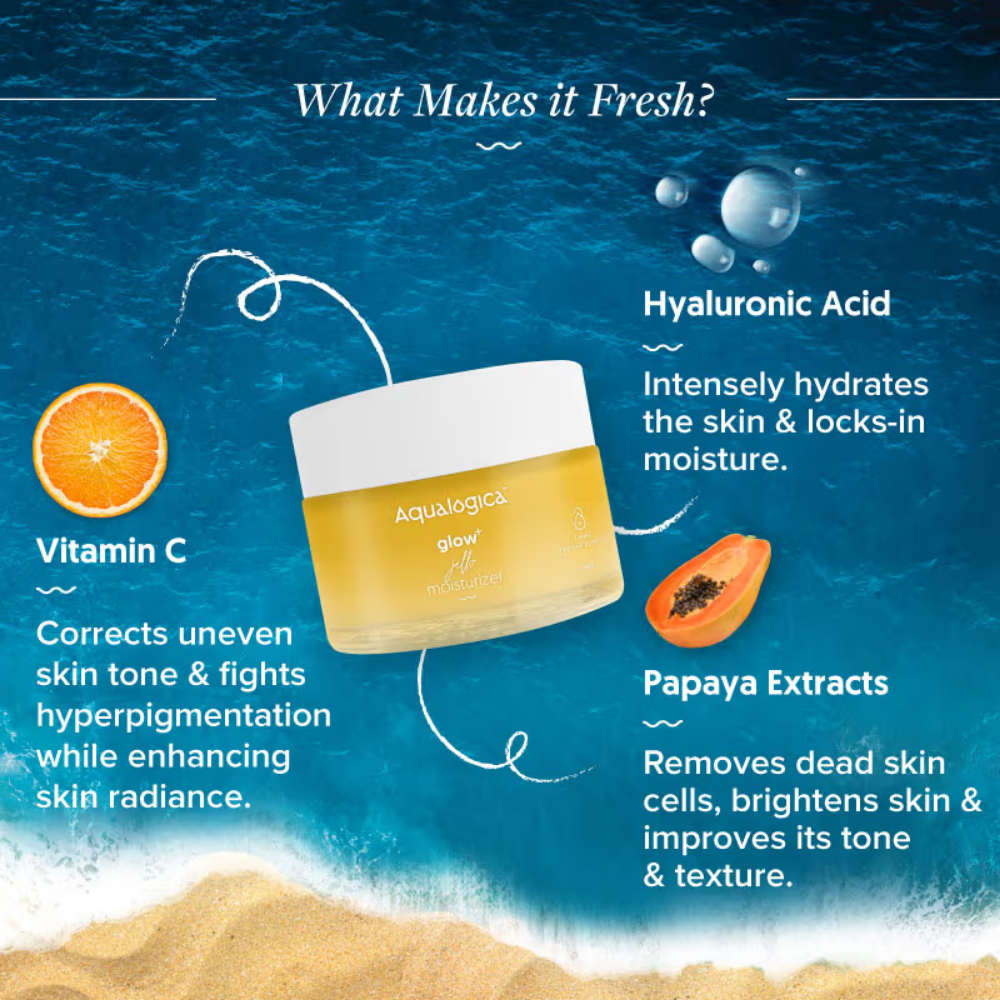 Aqualogica Glow+ Jello Moisturizer with Papaya & Vitamin C