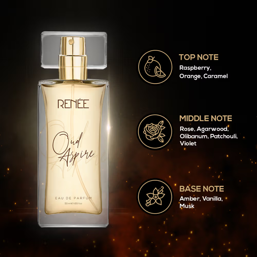 Renee Cosmetics Eau De Parfum Oud Aspire, Luxury Perfume for Women, Premium, Long-Lasting Elegance