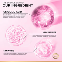 L'Oreal Paris Glycolic Bright Day Cream With SPF30