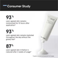 Minimalist Vitamin B5 10% Moisturizer