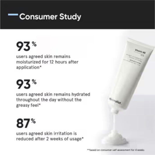 Minimalist Vitamin B5 10% Moisturizer