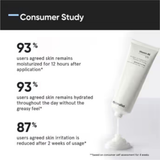 Minimalist Vitamin B5 10% Moisturizer
