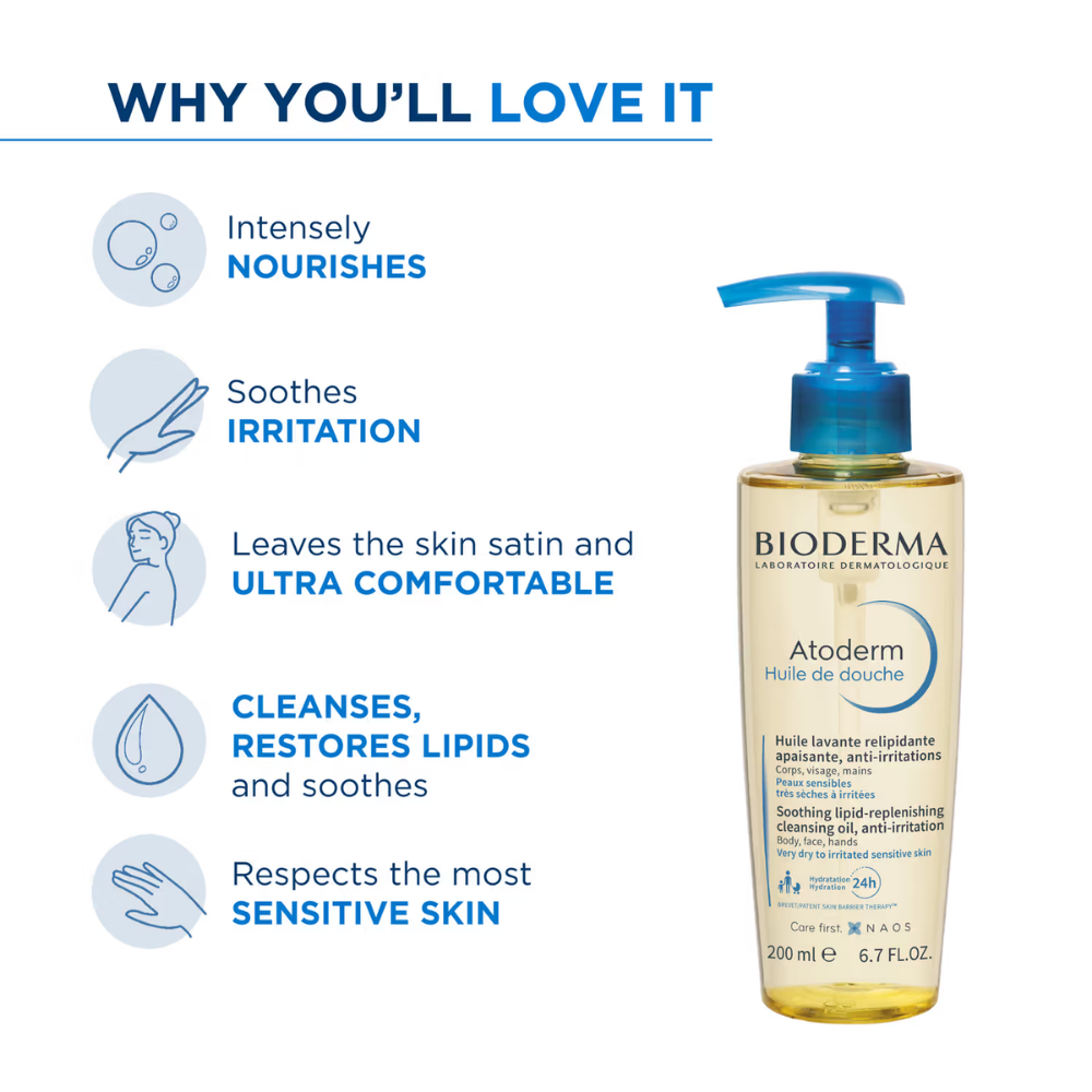 Bioderma Cleansing Oil - Atoderm Huile De Douche With Niacinamide