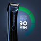 Ikonic Me Body & Hygiene Trimmer - Blue