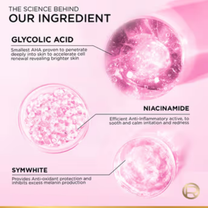 L'Oreal Paris Glycolic Bright Night Cream