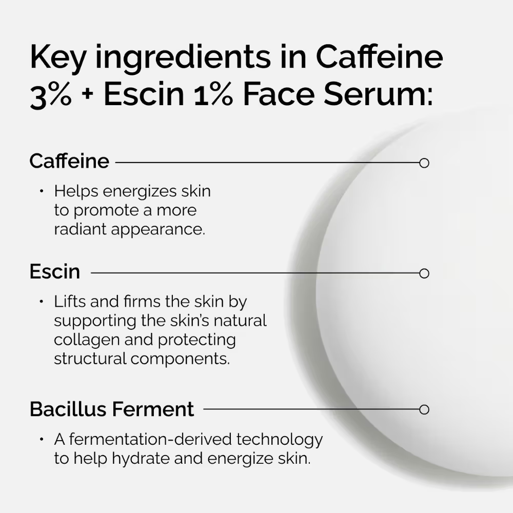 The Ordinary Caffeine 3% + Escin Face Serum
