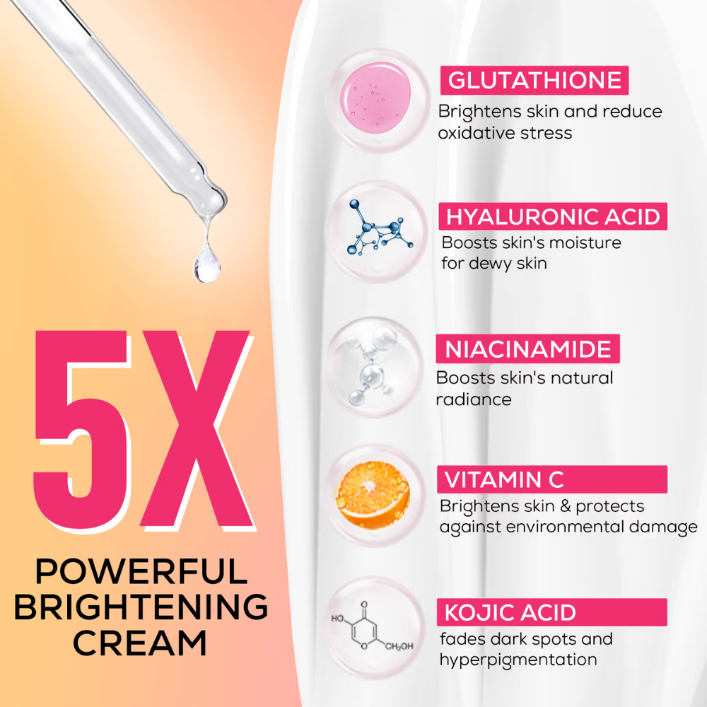RENEE Everyday Face Bright Serum In Cream For Clear, Hydrated Skin with Niacinamide, Hyaluronic acid