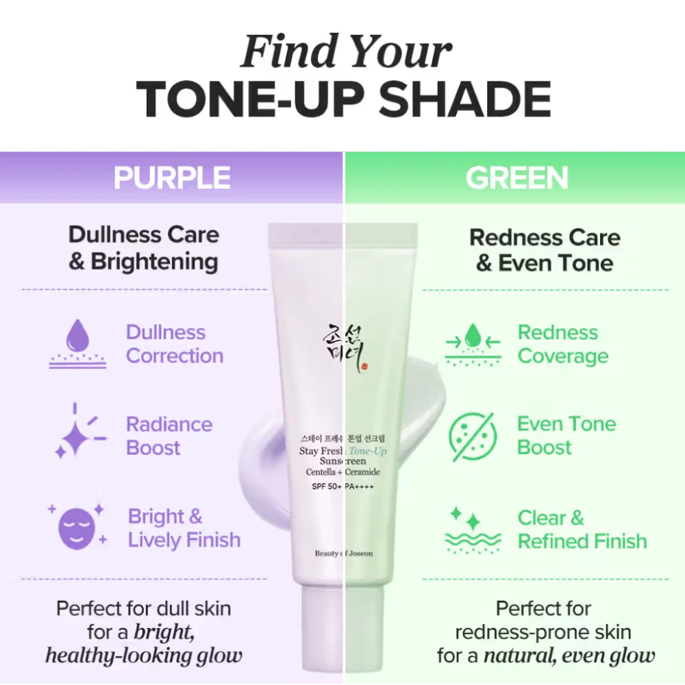Beauty of Joseon Stay Fresh Tone-Up Sunscreen - Green