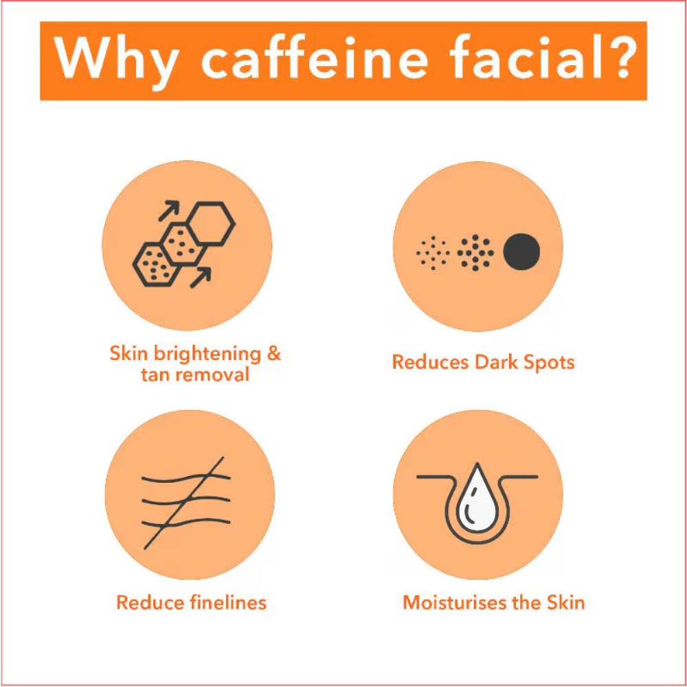 O3+ Caffeinated D-Tan Facial Kit For Intensive Whitening