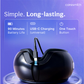 Caresmith Revive 5 Modes Eye Massager With Air Compression