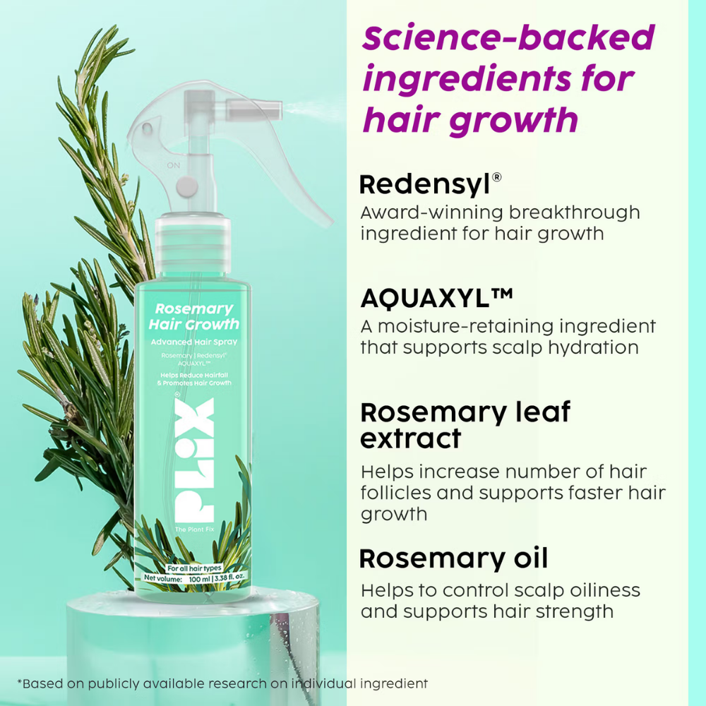 Plix Rosemary Hair Growth Advanced Hair Spray