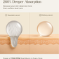 Seoulskin Snail mucin Micro needling serum 7500
