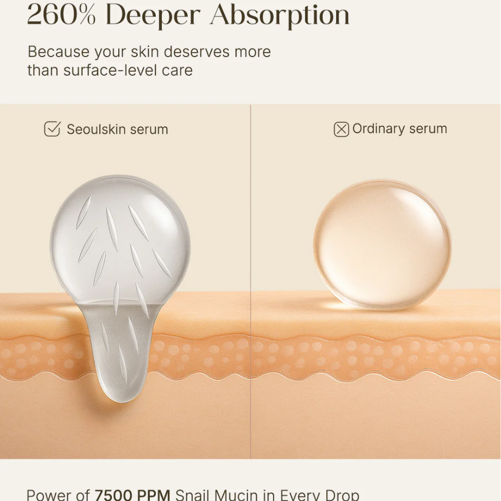 Seoulskin Snail mucin Micro needling serum 7500