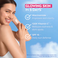 NIVEA Super 10 Glow Serum Body Lotion With Niacinamide, 120X Vitamin & SPF15