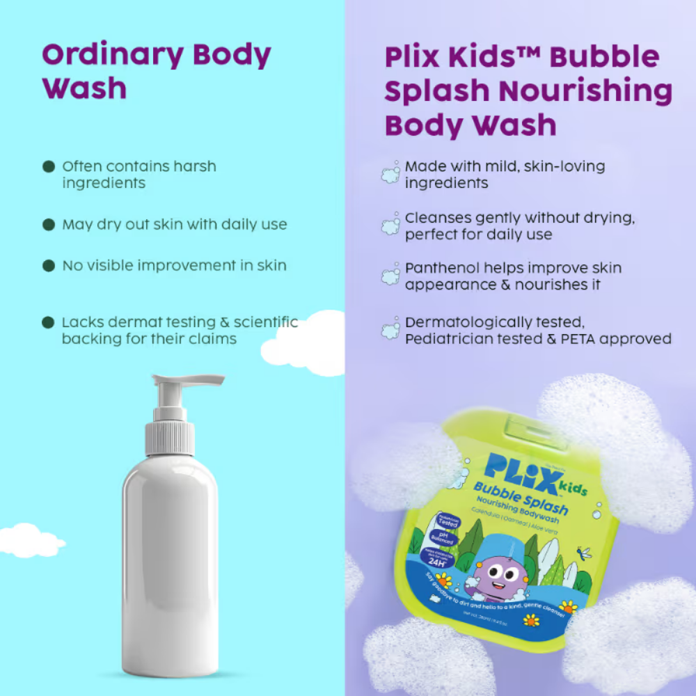 Plix Kids Bubble Splash Body Wash