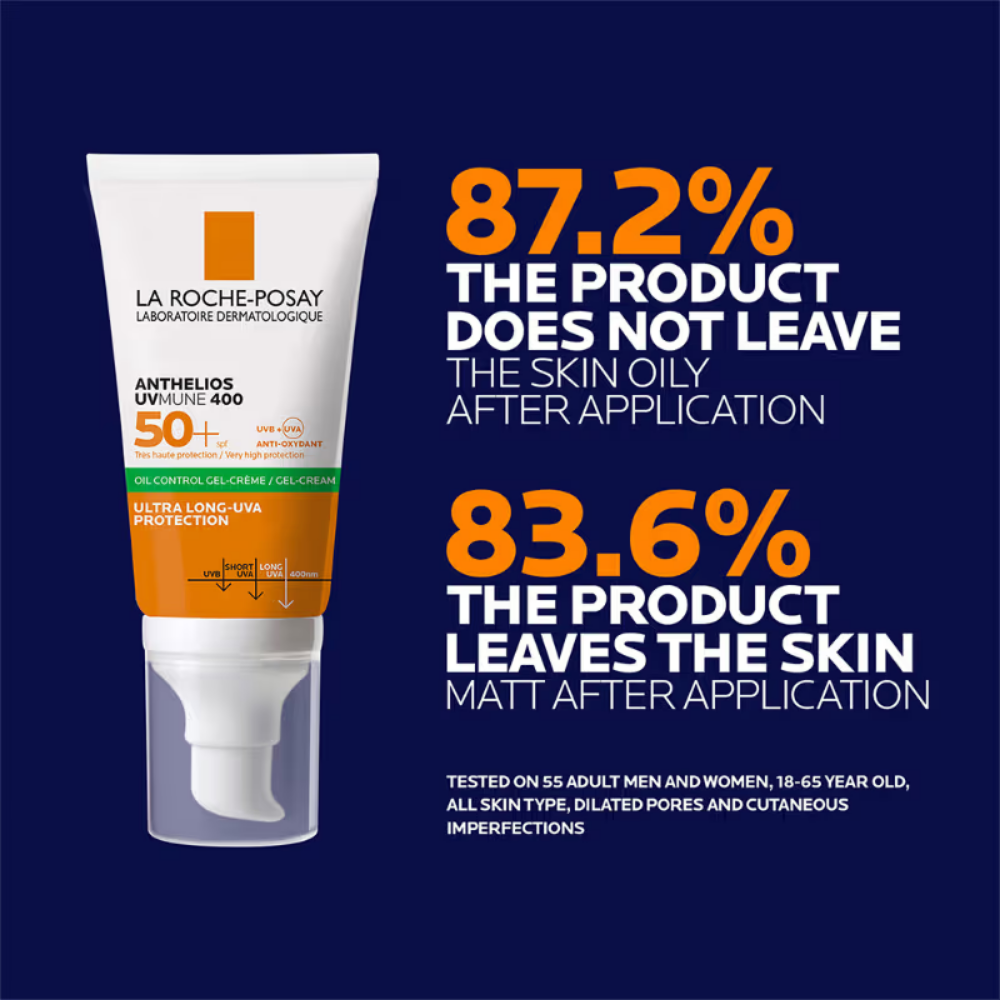 La Roche-Posay Anthelios UVMUNE400 Oil Control SPF50+, Mattifying Sunscreen for Oily Skin.