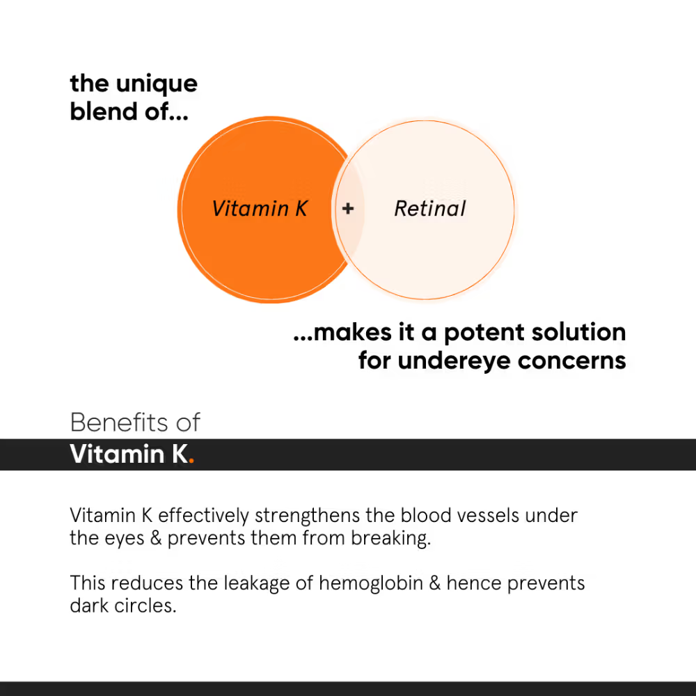 Minimalist Vitamin K + Retinal 01% Under Eye Cream With Caffeine 03% For Dark Circle & Puffiness