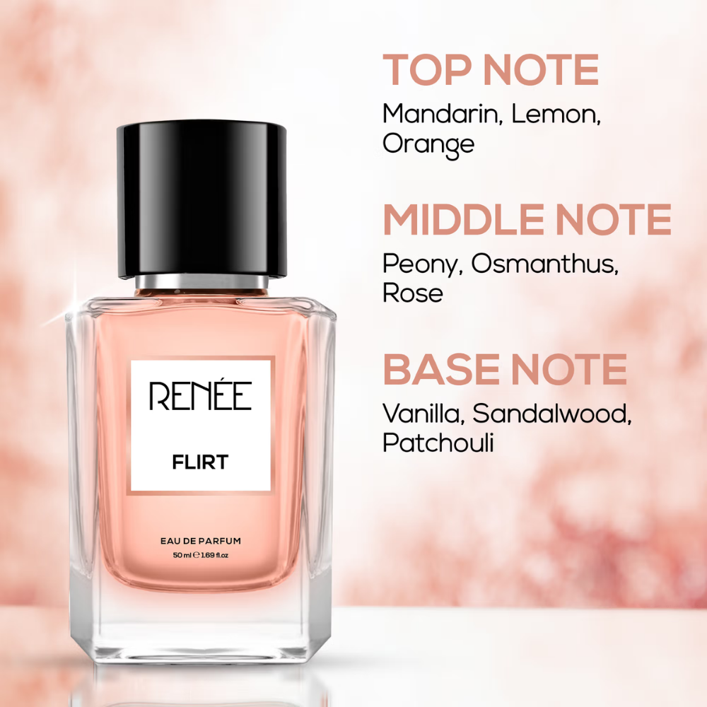 Renee Cosmetics Flirt Eau De Parfum, Luxury Perfume for Women, Premium, Long-Lasting Elegance