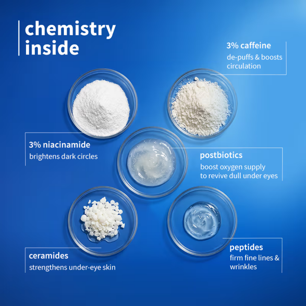 Plum Rice Water & Niacinamide 3% Under-Eye Crème, with Peptides Ceramides & Caffeine