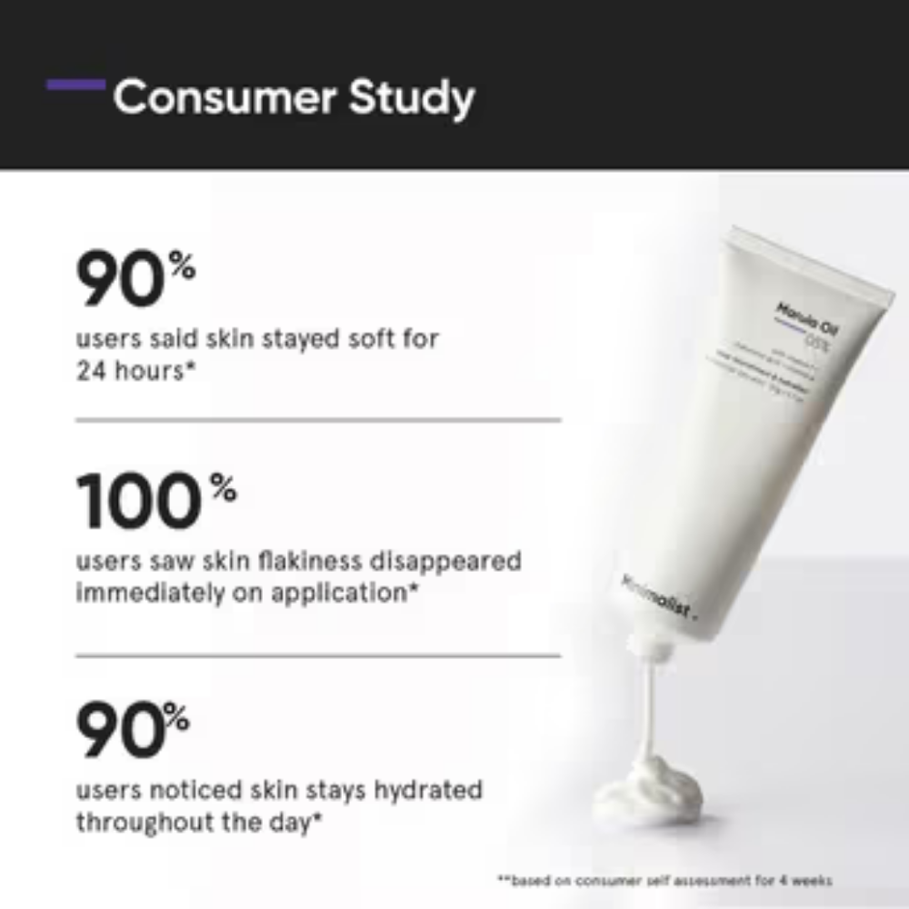 Minimalist Marula Oil Moisturizer