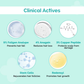 The Derma Co 20% Actives Peptide-Stem Cell Hair Growth Serum with Foligen Analupe & Anagain