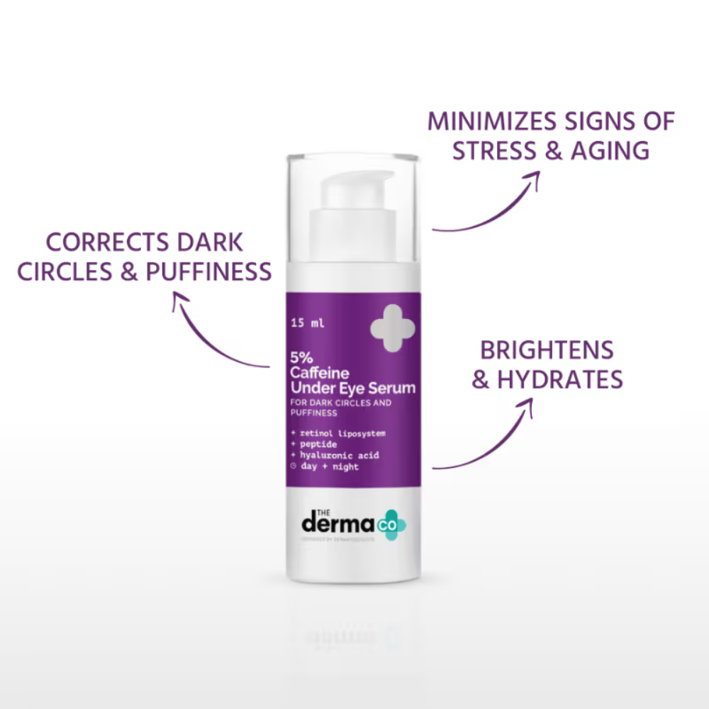 The Derma Co 5% Caffeine Under Eye Serum For Dark Circles & Puffiness
