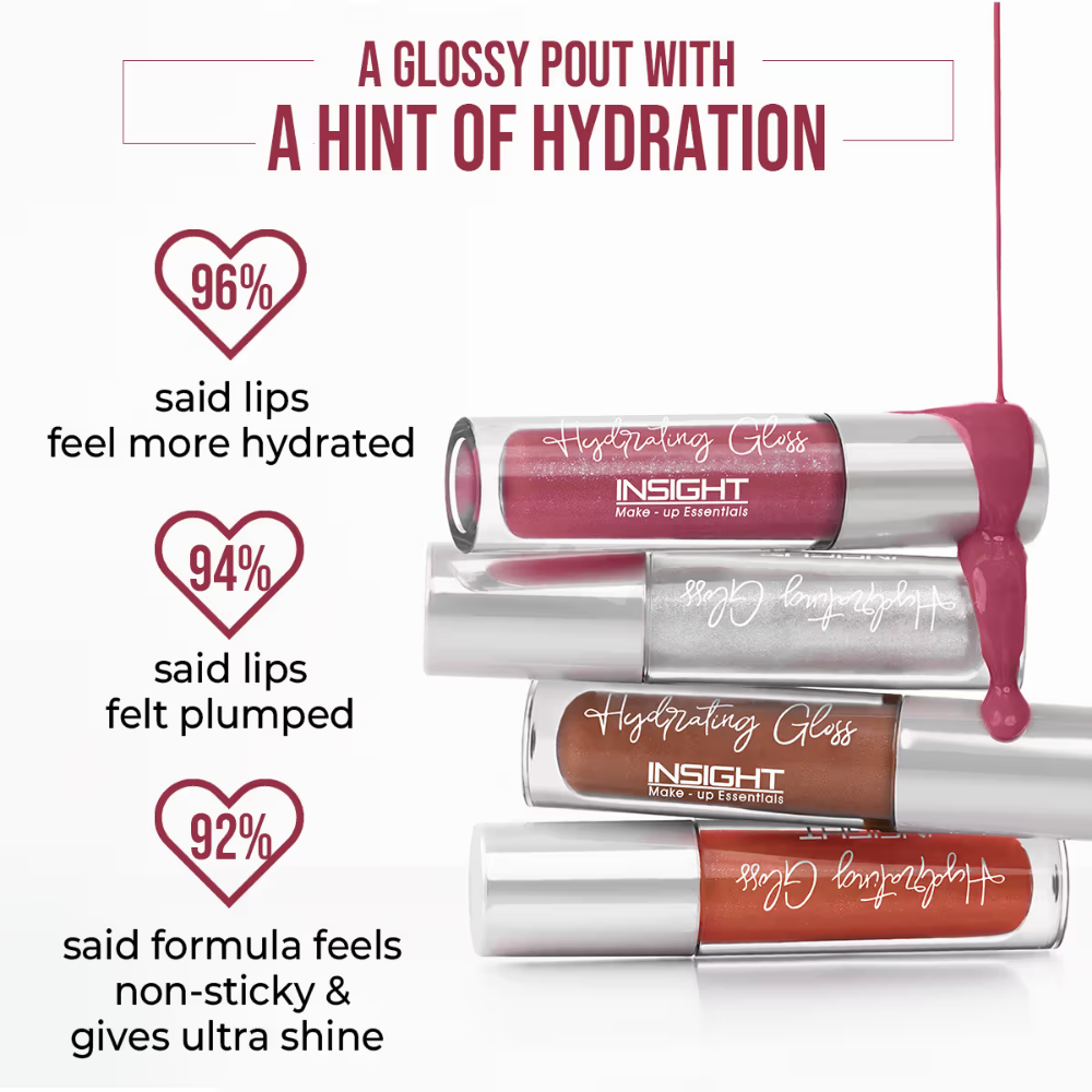 Insight Cosmetics Hydrating Gloss, Non Sticky, Ultra Shiny Lips