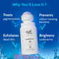 Chemist at Play 5% AHA Underarm Roll On, Lactic Acid Deodrants for Men & Women - Aqua Fragrance