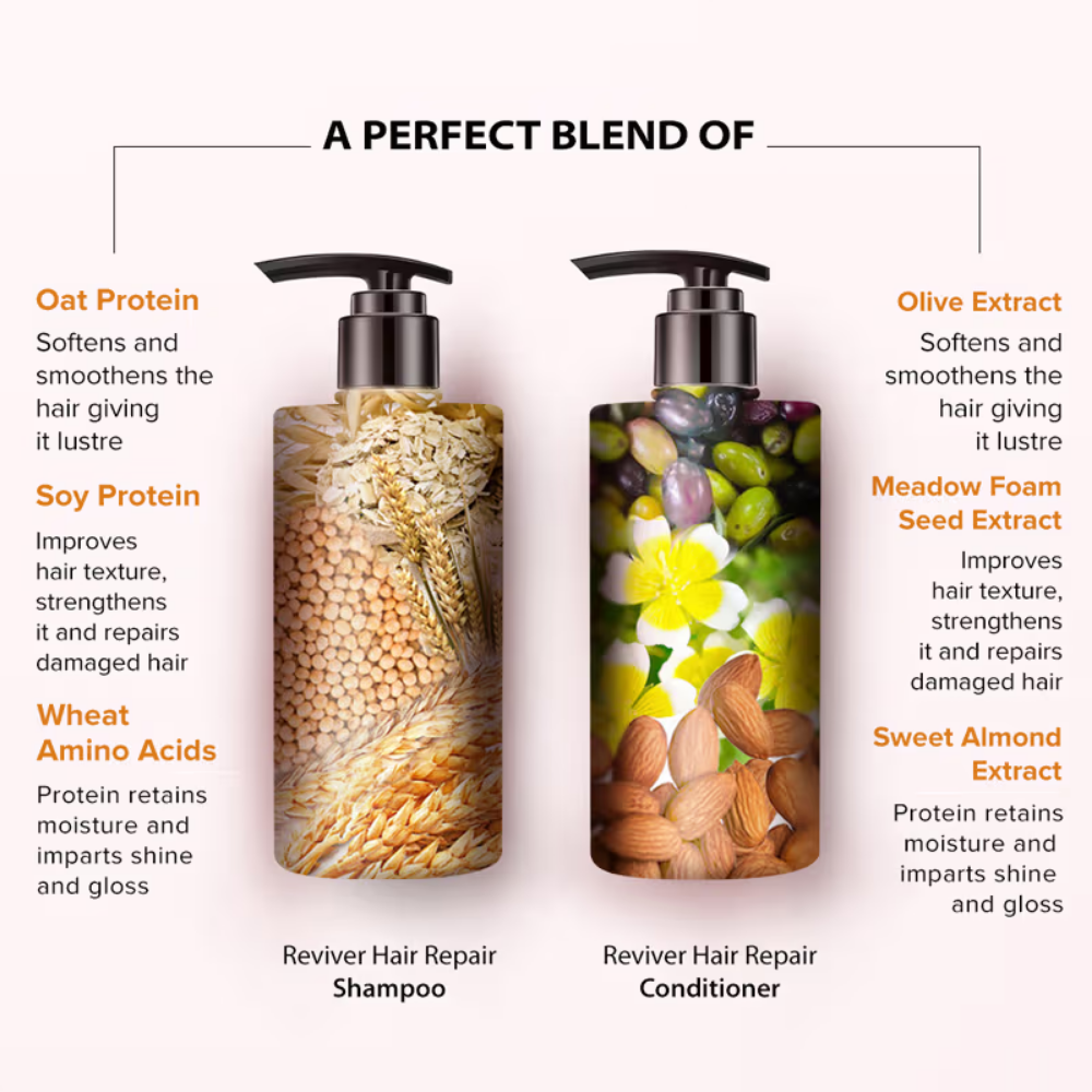 De Fabulous Reviver Hair Repair Shampoo + Conditioner