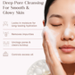 SEOULSKIN Heartleaf Pore Deep Cleansing Foam(heartleaf + BHA)