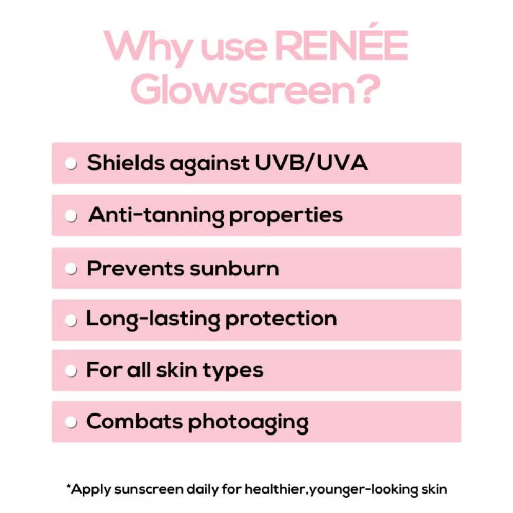 Renee Cosmetics Glowscreen SPF 50 Sunscreen Spray