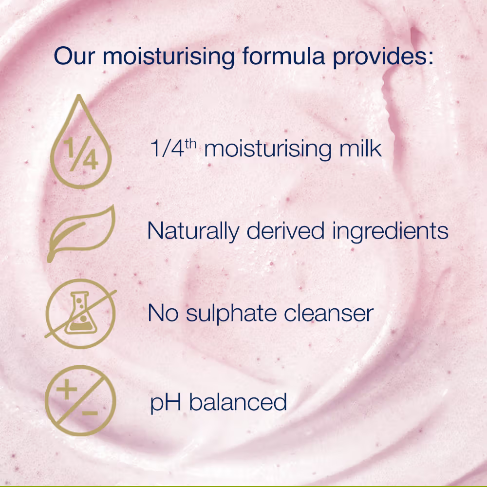 Dove Pomegranate Seeds & Shea Butter Exfoliating Body Scrub