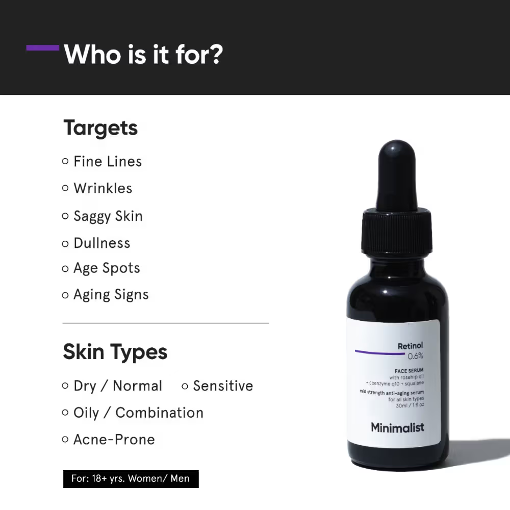 Minimalist Retinol 0.6% Anti Aging Mid-Strength Formula For Fine Lines & Wrinkles