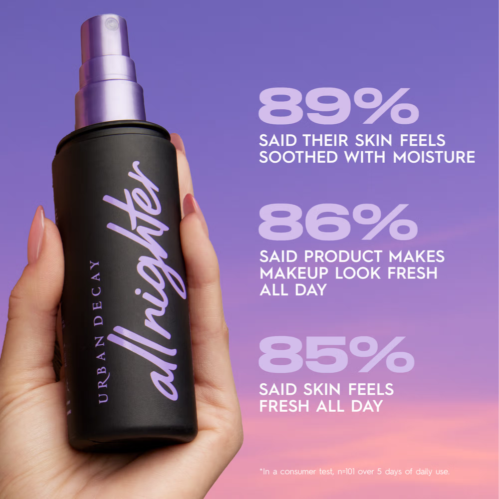 Urban Decay All Nighter Waterproof Makeup Setting Spray