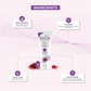 Kozicare Kojic Acid & Glutathione Face Wash