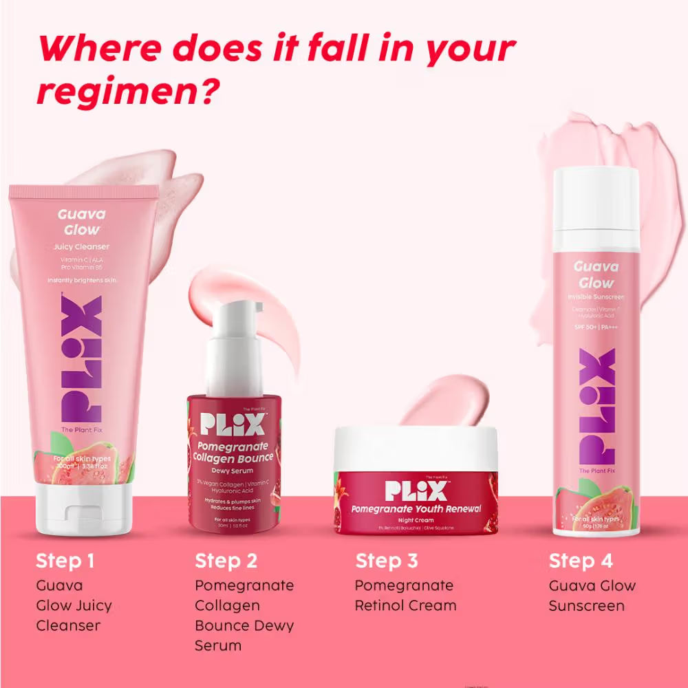 Plix 1.20% Retinol & 1% Bakuchi Oil Pomegranate Anti Ageing Night Cream, Reduce Fine Line & Wrinkles